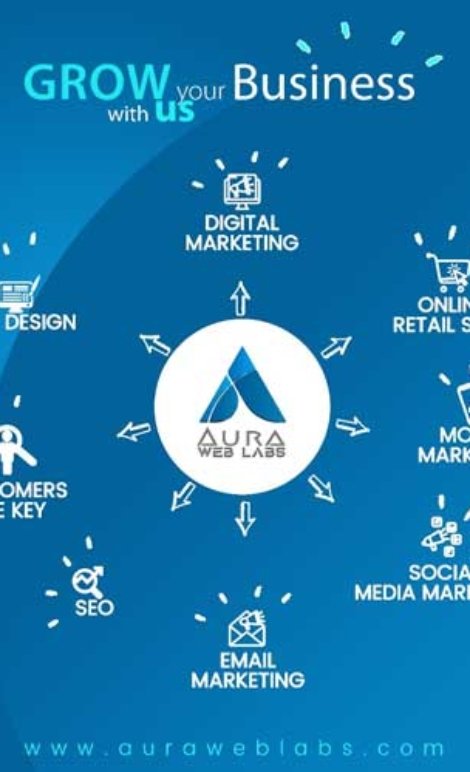 web development and digital marketing